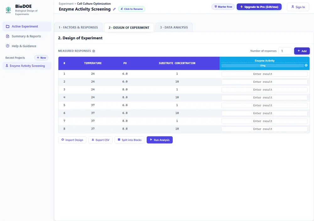Panel 2 showing the 8-run design matrix with an Enzyme Activity (U/mg) response column added